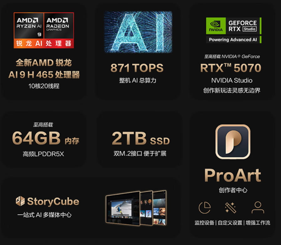 创作者全能生产力神器！2026款华硕ProArt创16上架：锐龙AI9+RTX5070顶配拉满